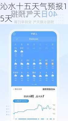 沁水十五天气预报15天