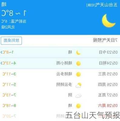 五台山天气预报