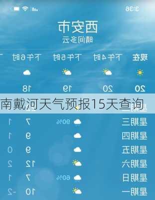 南戴河天气预报15天查询