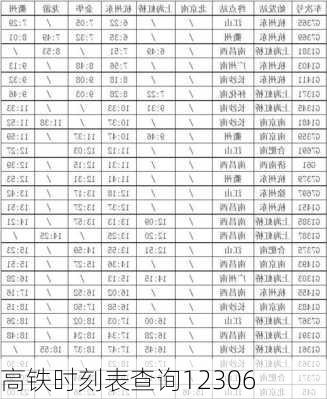 高铁时刻表查询12306