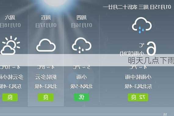 明天几点下雨