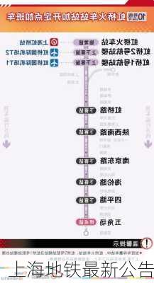 上海地铁最新公告