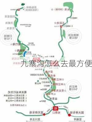 九寨沟怎么去最方便