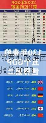 俄罗斯旅游团报价2023