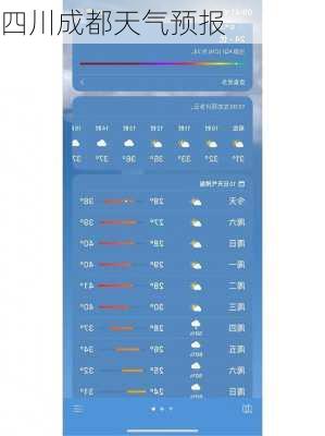 四川成都天气预报