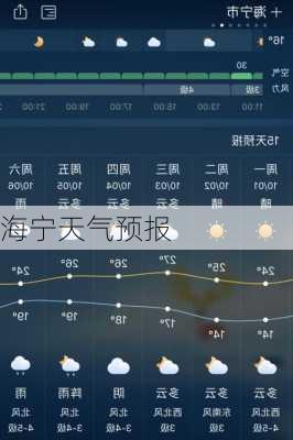 海宁天气预报