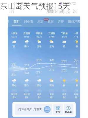 东山岛天气预报15天