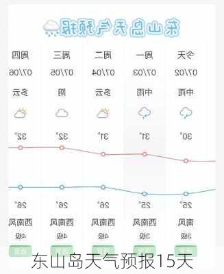 东山岛天气预报15天