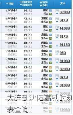 大连到沈阳高铁时刻表查询