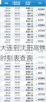 大连到沈阳高铁时刻表查询