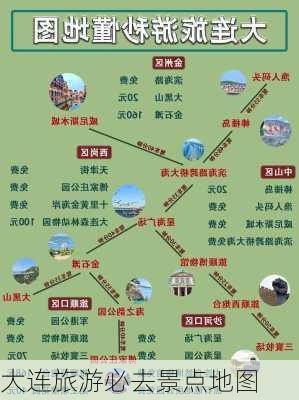 大连旅游必去景点地图