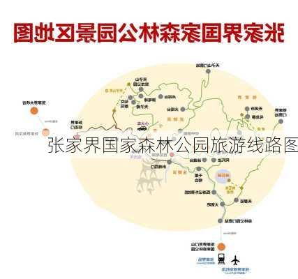 张家界国家森林公园旅游线路图