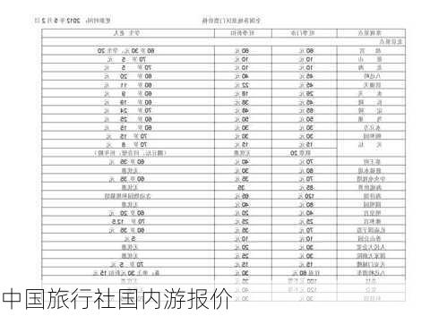 中国旅行社国内游报价