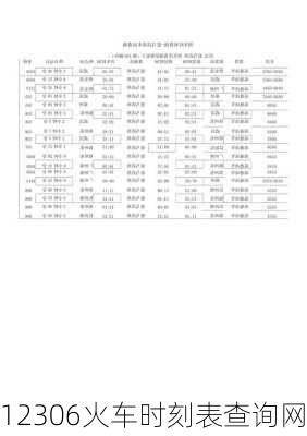 12306火车时刻表查询网