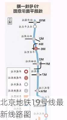 北京地铁19号线最新线路图