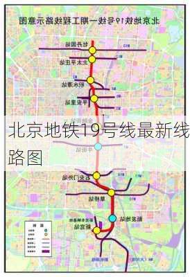 北京地铁19号线最新线路图