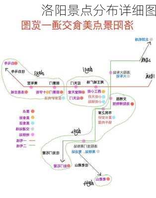 洛阳景点分布详细图