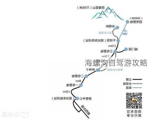 海螺沟自驾游攻略