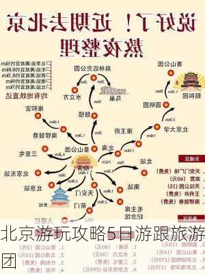 北京游玩攻略5日游跟旅游团