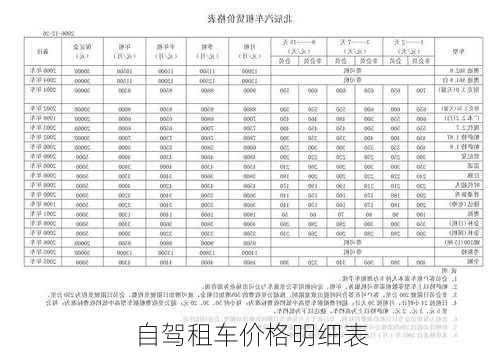 自驾租车价格明细表