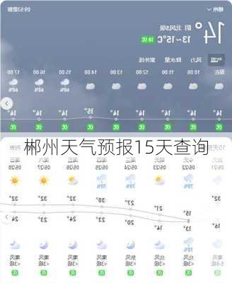 郴州天气预报15天查询