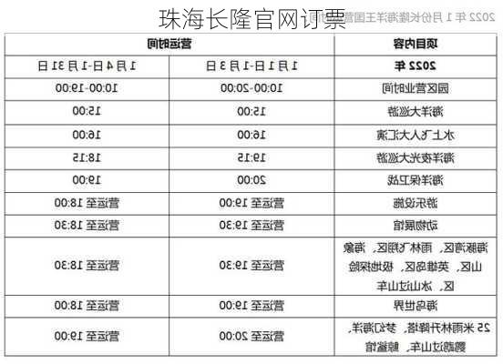 珠海长隆官网订票