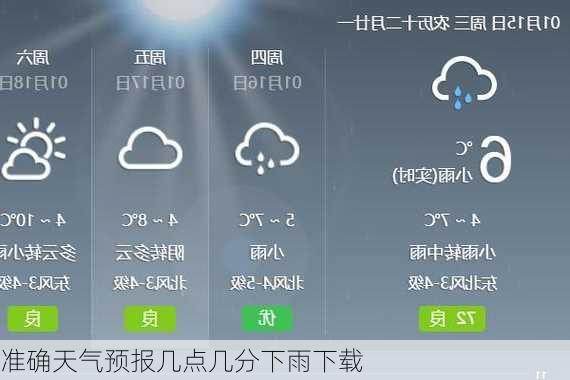 准确天气预报几点几分下雨下载