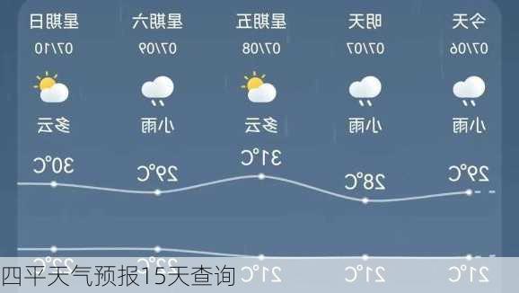 四平天气预报15天查询