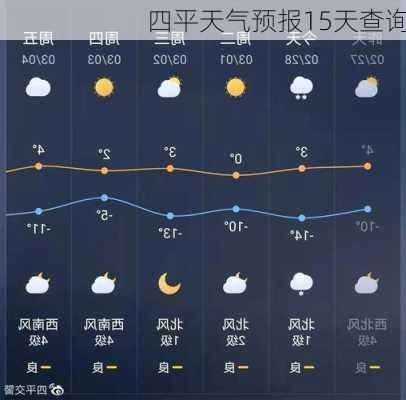 四平天气预报15天查询