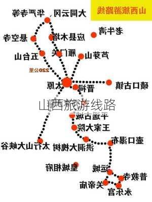 山西旅游线路