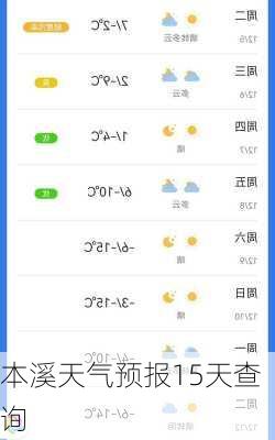 本溪天气预报15天查询