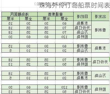 珠海外伶仃岛船票时间表