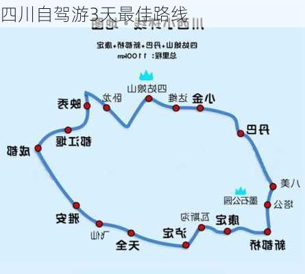 四川自驾游3天最佳路线