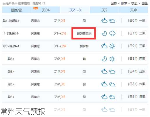 常州天气预报
