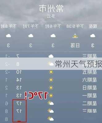 常州天气预报