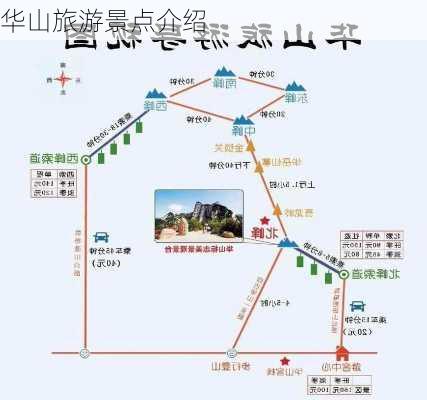 华山旅游景点介绍