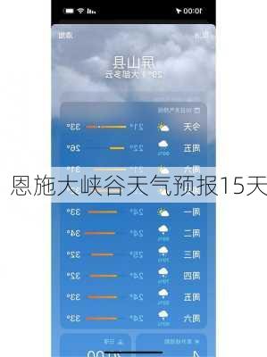 恩施大峡谷天气预报15天