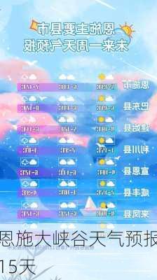 恩施大峡谷天气预报15天