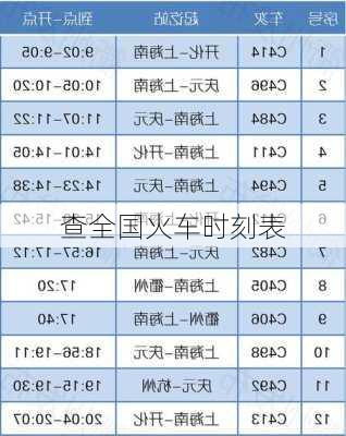 查全国火车时刻表