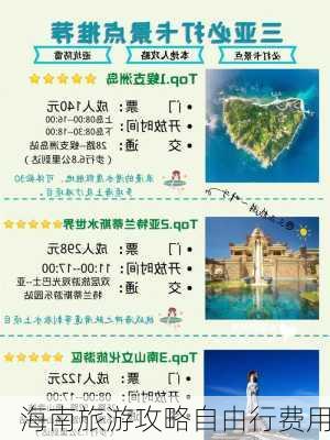 海南旅游攻略自由行费用