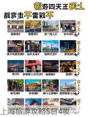 上海旅游攻略5日4夜