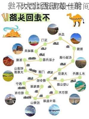 大西北旅游最佳时间