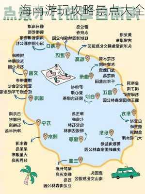 海南游玩攻略景点大全