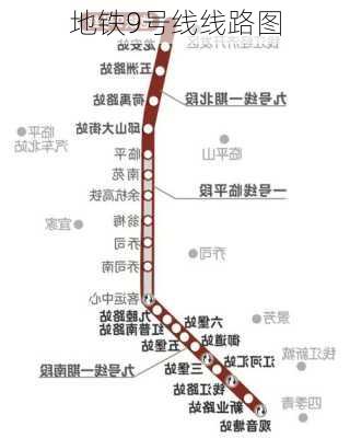 地铁9号线线路图