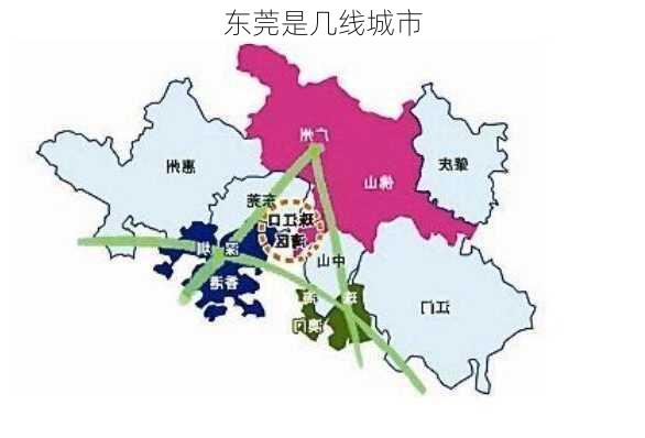 东莞是几线城市