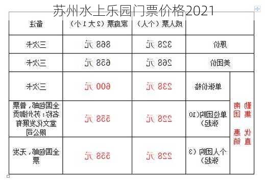 苏州水上乐园门票价格2021