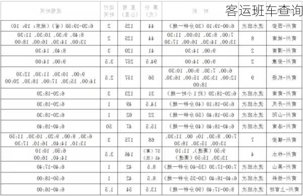 客运班车查询