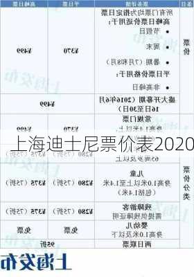 上海迪士尼票价表2020