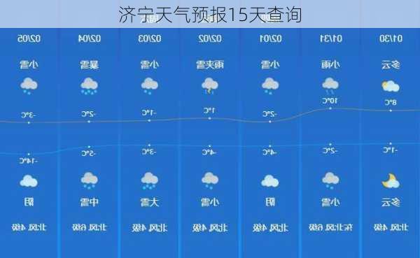 济宁天气预报15天查询