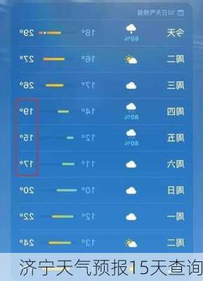 济宁天气预报15天查询